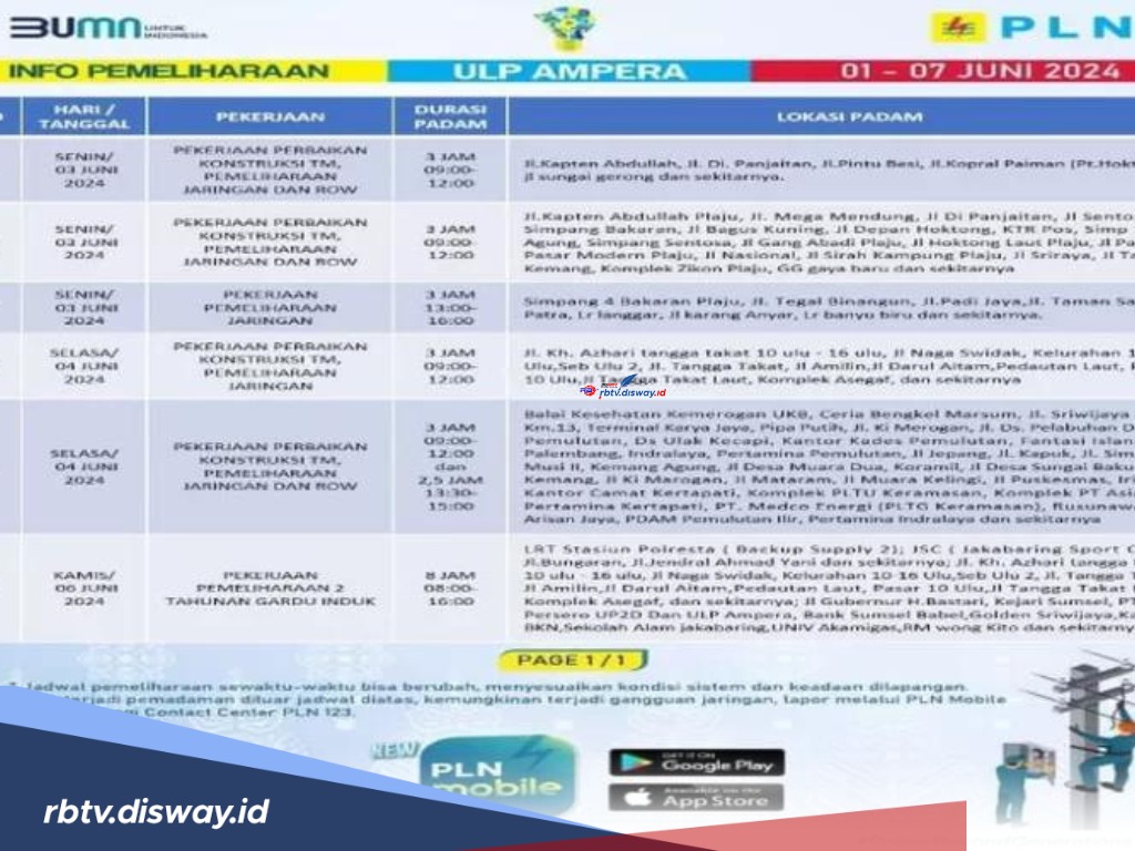 Listrik Belum Normal, Berikut Pengumuman dari PLN Jadwal Pemadaman Hari Ini