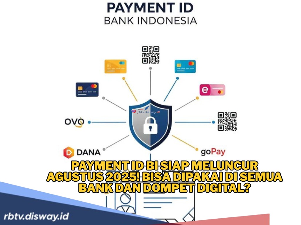 Payment ID Siap Meluncur, Bisa Dipakai Transaksi di Semua Bank dan Dompet Digital?