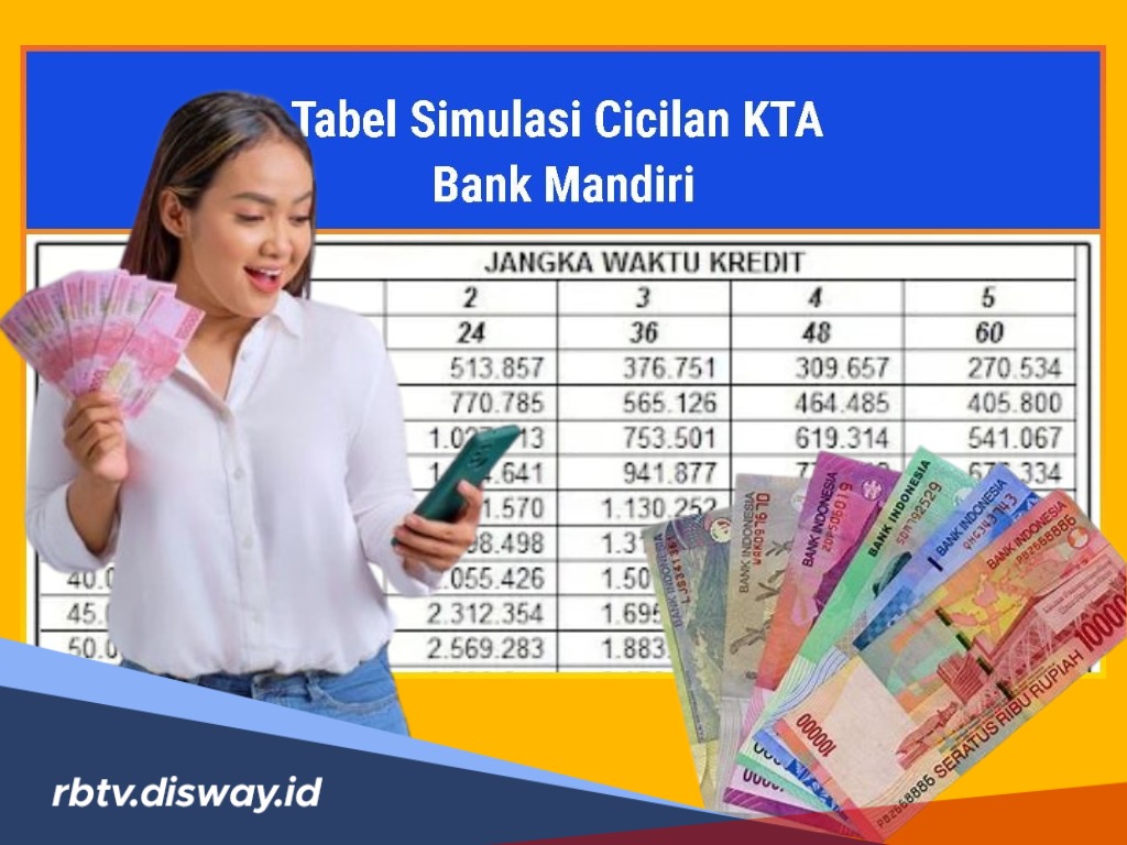 Non KUR, Ini Jenis Pinjaman Bank Mandiri Paling Favorit 2025!