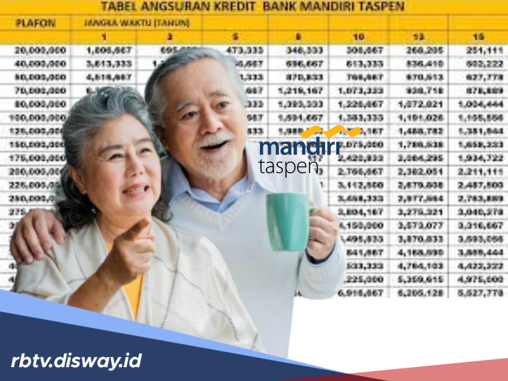 Tabel Angsuran Pinjaman Pensiun di Mandiri Taspen Rp 50 - Rp 300 Juta, Cicilan Ringan per Bulan
