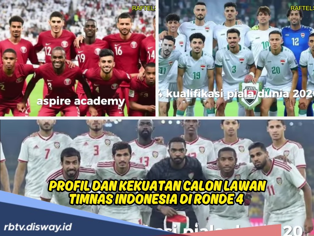 Siap Bertarung di Ronde 4 Kualifikasi Piala Dunia 2026, Ini Profil 5 Negara Asia Calon Lawan Timnas Indonesia 