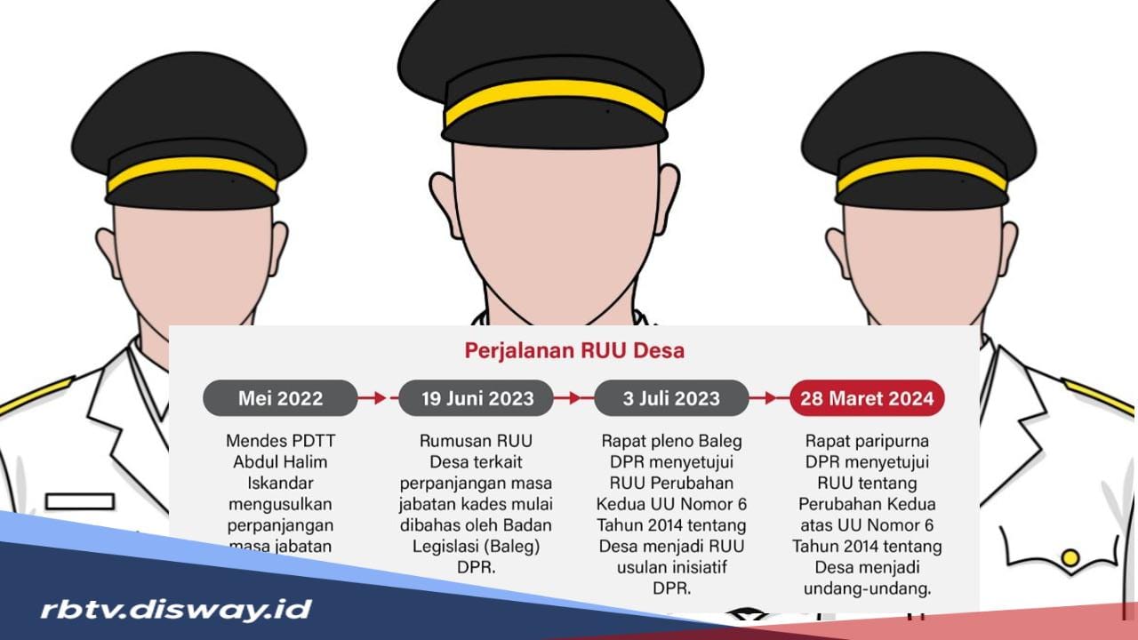 3 Poin Penting UU Desa Terbaru, Calon Kades Bisa Menang Tanpa Pemilihan?