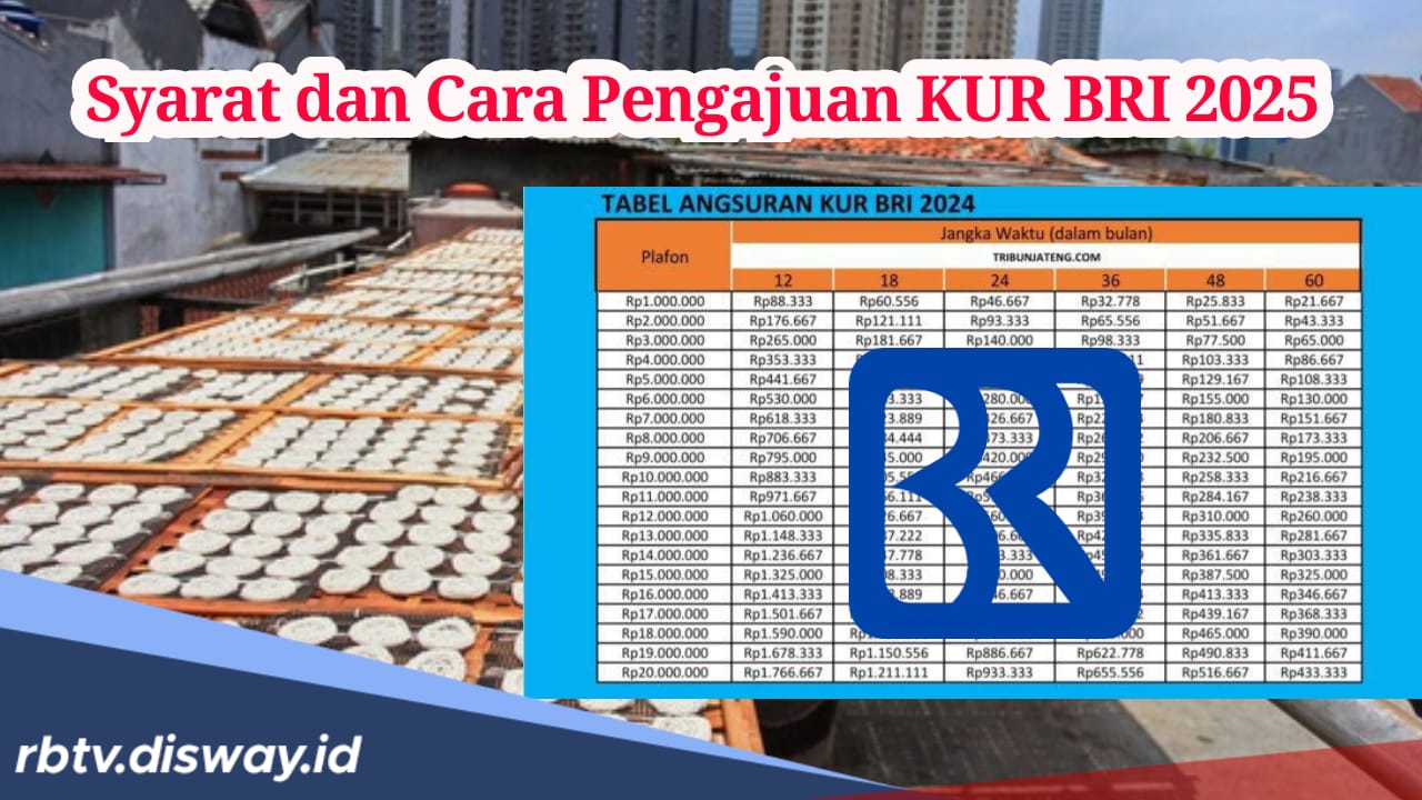 Tabel Pinjaman KUR BRI Plafon Rp 10 Juta, Angsuran Mulai Rp 70 Ribuan Per Hari 