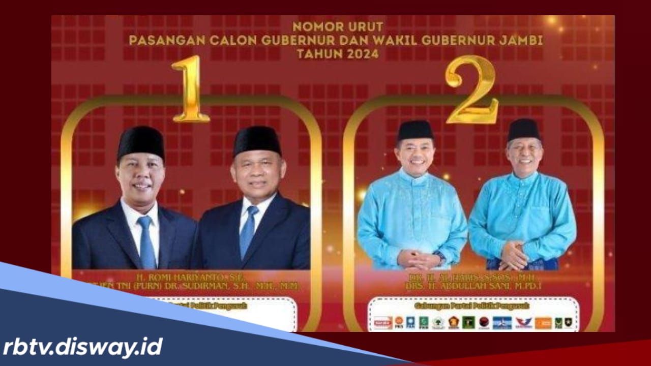 Pemilihan Gubernur Jambi Siapa yang Menang? Ini Hasil Perhitungan Suara Sementara