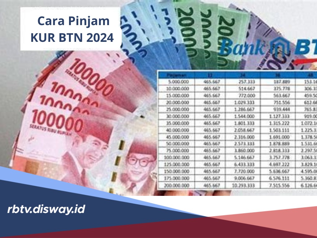 Langsung ACC! Ketahui Cara Pinjam KUR BTN 2024, Biaya Admin 0.25% Bisa Cair Rp 200 Juta