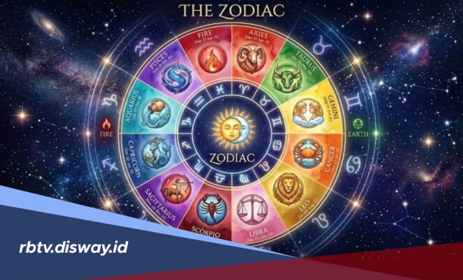 6 Zodiak yang Paling Beruntung di Agustus 2026, Apakah Zodiakmu Termasuk?