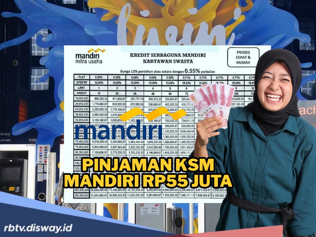 Pinjaman KSM Mandiri November Rp 55 Juta, Solusi Pinjaman Tanpa Agunan dan Cicilan Ringan