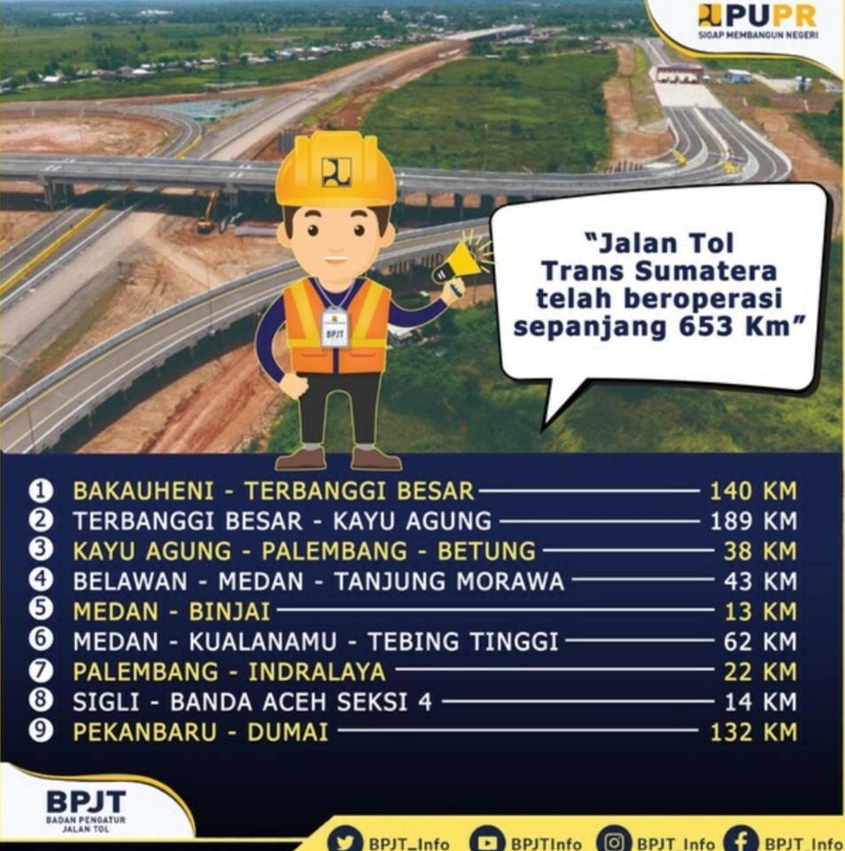 4 Ruas Tol Trans Sumatera Ini Ditarget Operasi Tahun 2023