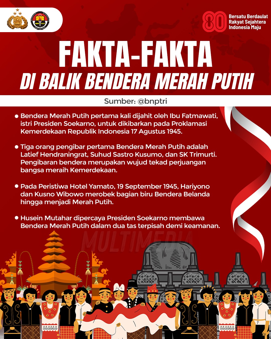 Lebih dari Sekedar Warna Merah Putih, Ini 4 Fakta Menarik Bendera Merah Putih