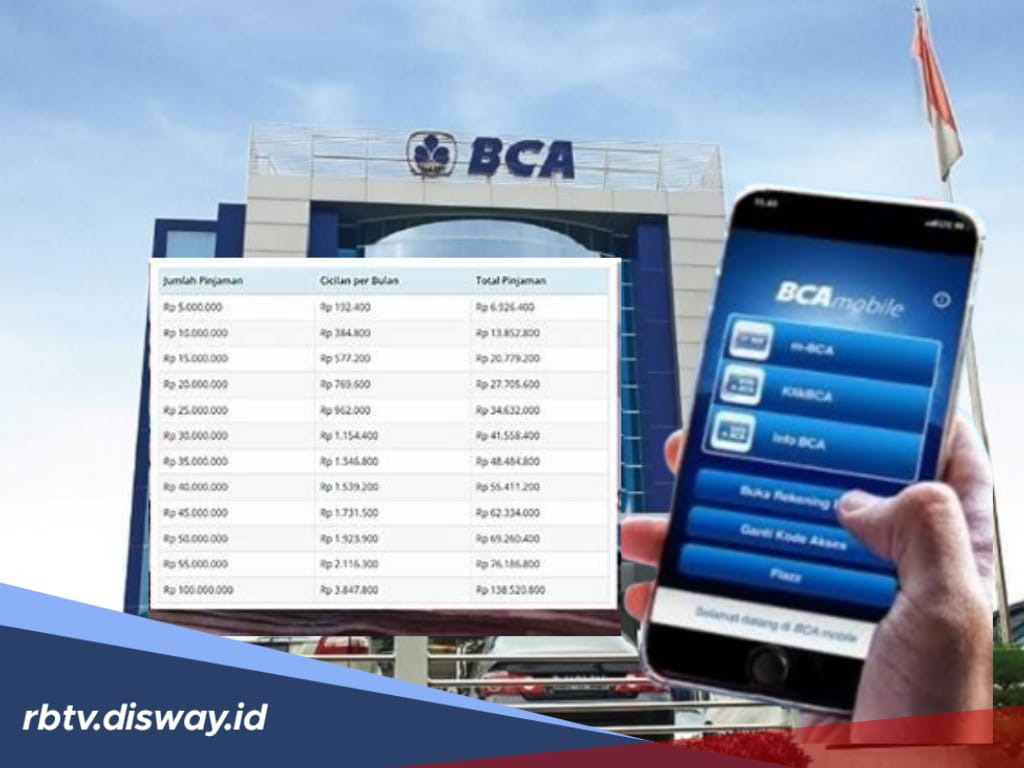 Pinjaman BCA Tanpa Jaminan, Cek Simulasi Angsuran Rp 5-100 Juta di Sini