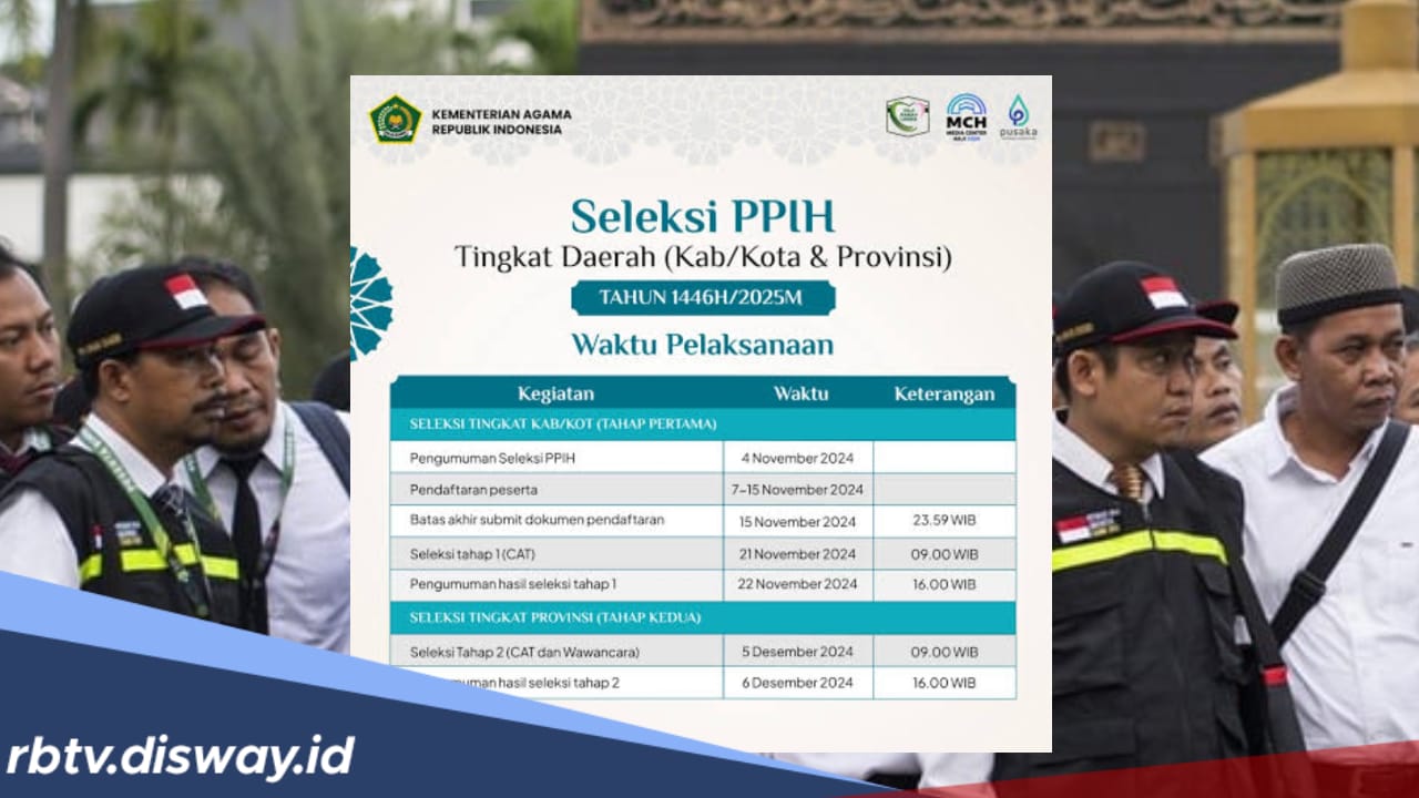 2 Formasi Seleksi Pendaftaran Petugas Penyelenggara Ibadah Haji (PPIH) 2025