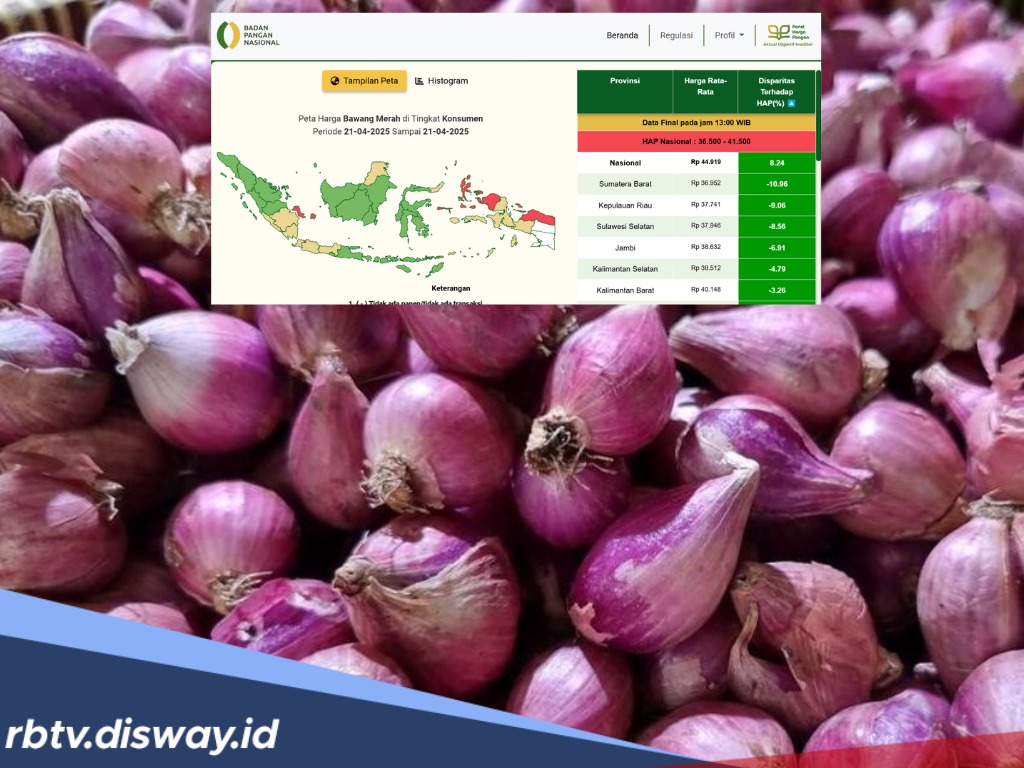 Harga Bawang Merah Naik Tajam, Provinsi Mana Paling Mahal?