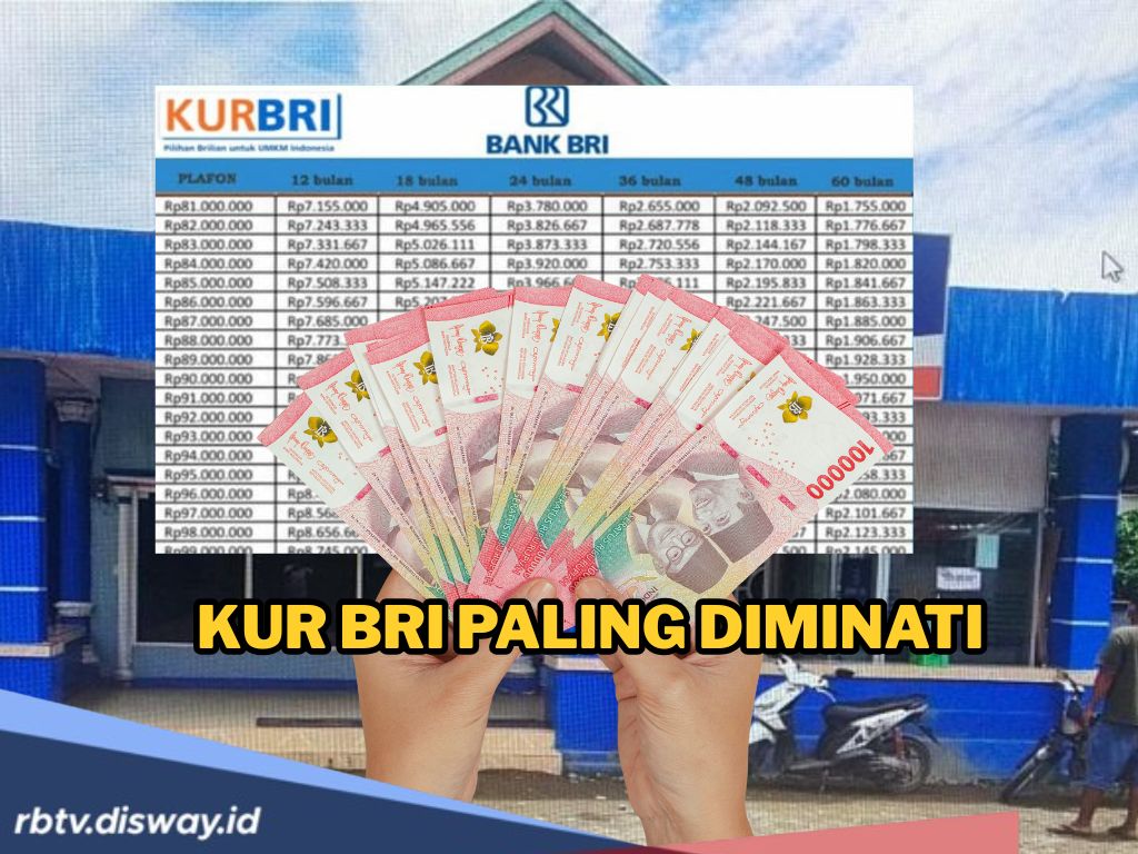 Angsuran Bulanan Kurang dari Rp 1 Juta untuk Pinjaman KUR BRI Rp 200 Juta?