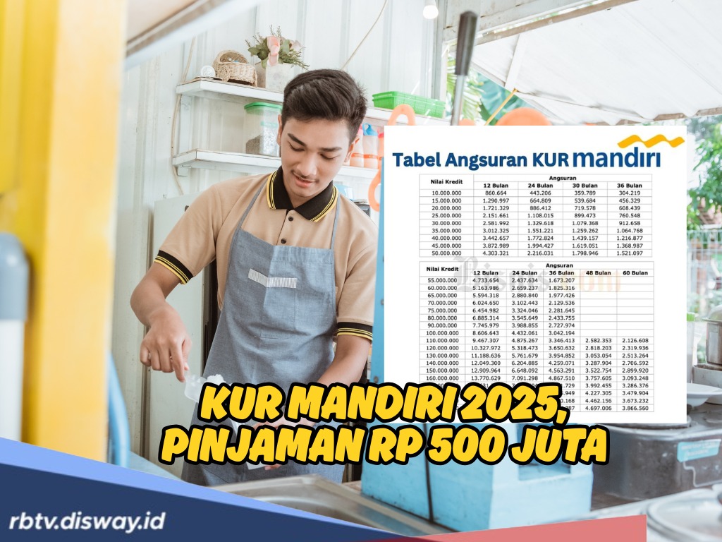 KUR MANDIRI 2025, Bisa Pinjam hingga Rp 500 Juta, Seperti Ini Syarat, Angsuran dan Cara Pengajuannya