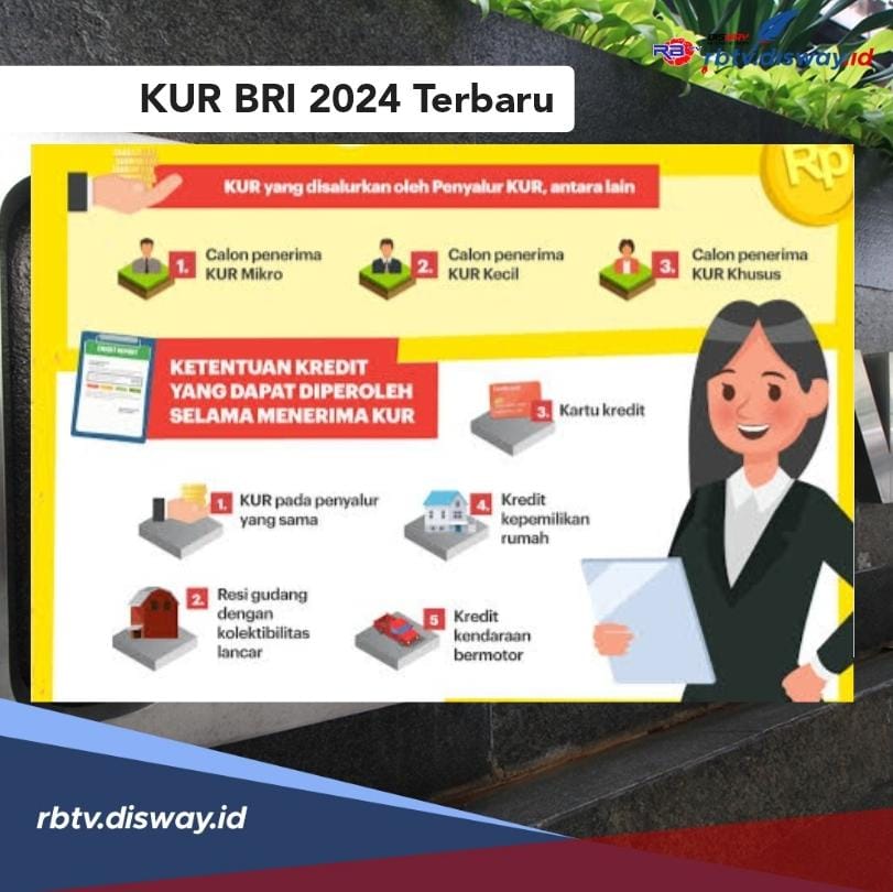 KUR BRI 2024 Terbaru, Seleksi Lebih Ketat dan Ini Cara Pinjam Rp 50 Juta Cepat Cair