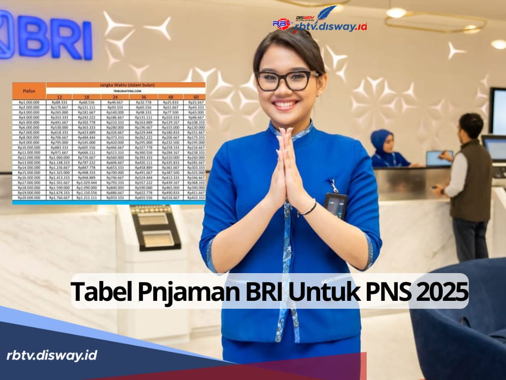 Tabel Pinjaman BRI untuk PNS Tahun 2025, Plafon Rp 100 Juta, Apa saja Syaratnya?