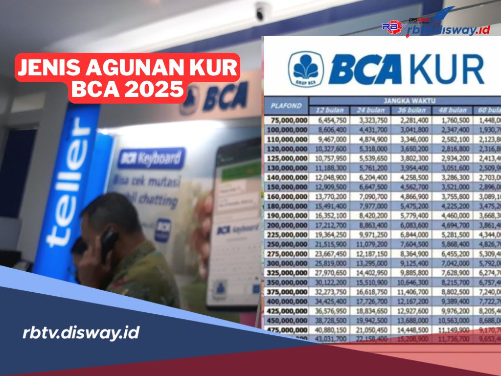 Tabel Angsuran Pinjaman KUR BCA 2025 Rp 200 Juta, Ini Jenis Agunan yang Berlaku
