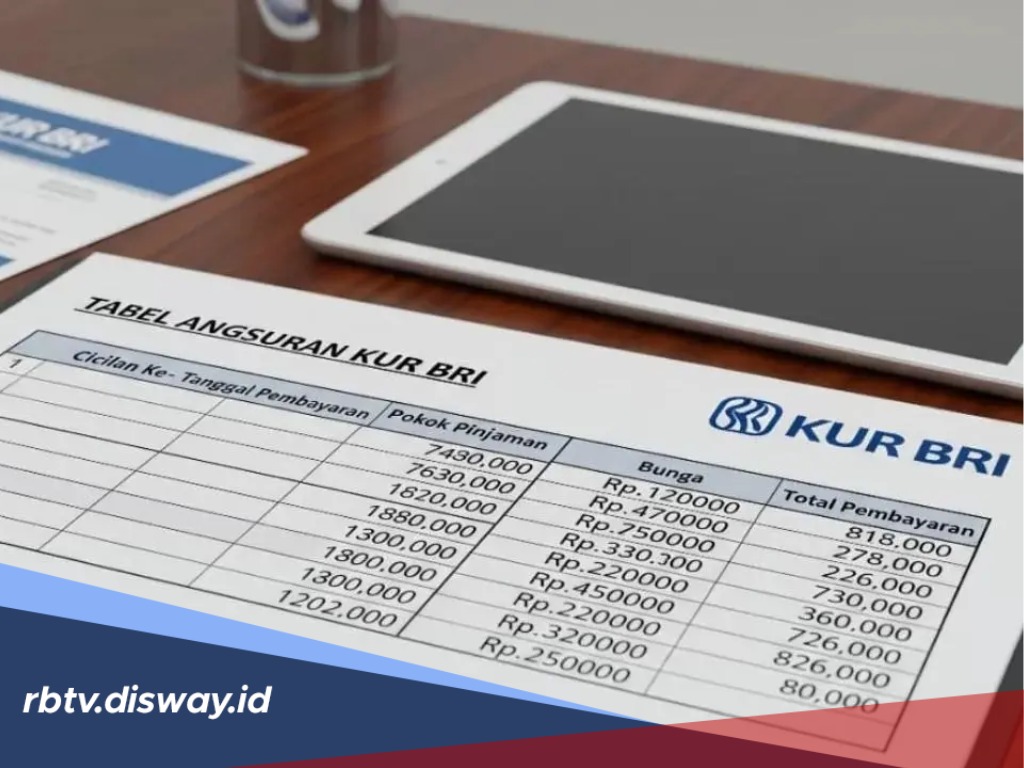 Tabel KUR BRI Rp 75 Juta, Berapa Angsuran per Bulan jika Suku Bunga 0,5 Persen?