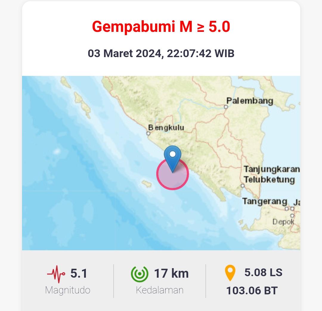 Breaking News, Gempa Berkekuatan M 5,1 Guncang Kaur Provinsi Bengkulu