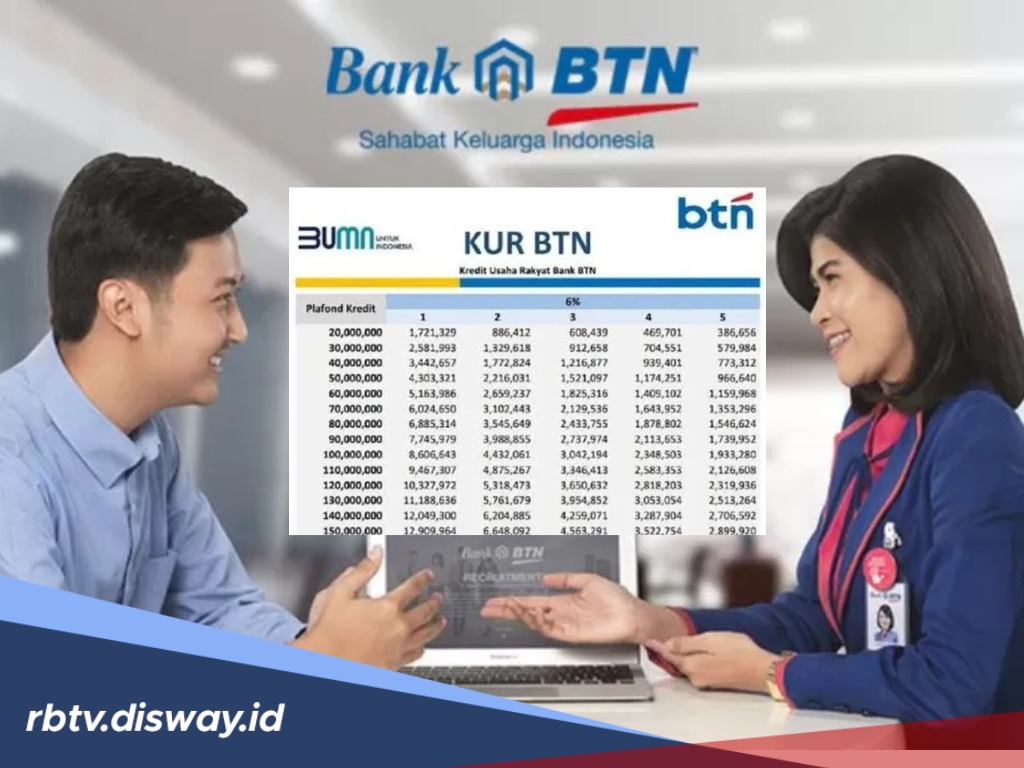Kembangkan Usaha Lewat KUR, Ini Syarat Terbaru Pengajuan KUR BTN 2025