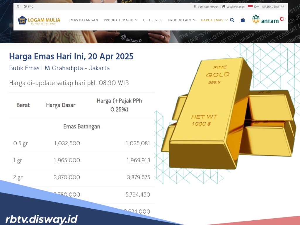 Update Harga Logam Mulia Hari Ini, Masih Bertengger di Harga Segini Per Gram