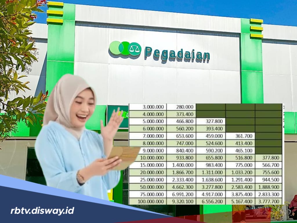 Pinjaman untuk PNS di Pegadaian, Pinjam Rp 100 Juta Ini Syarat dan Tabel Angsurannya