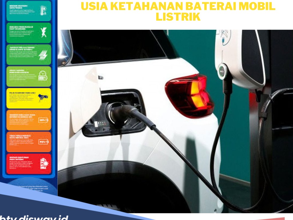 Berapa Lama Baterai Mobil Listrik Bisa Bertahan? Ini Faktor yang Mempengaruhi Ketahanannya