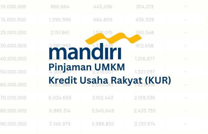 Cara Cairkan KUR Bank Mandiri 2025 Pinjaman Sampai Rp 50 Juta, Tanpa Jaminan Cek Cicilan per Bulan