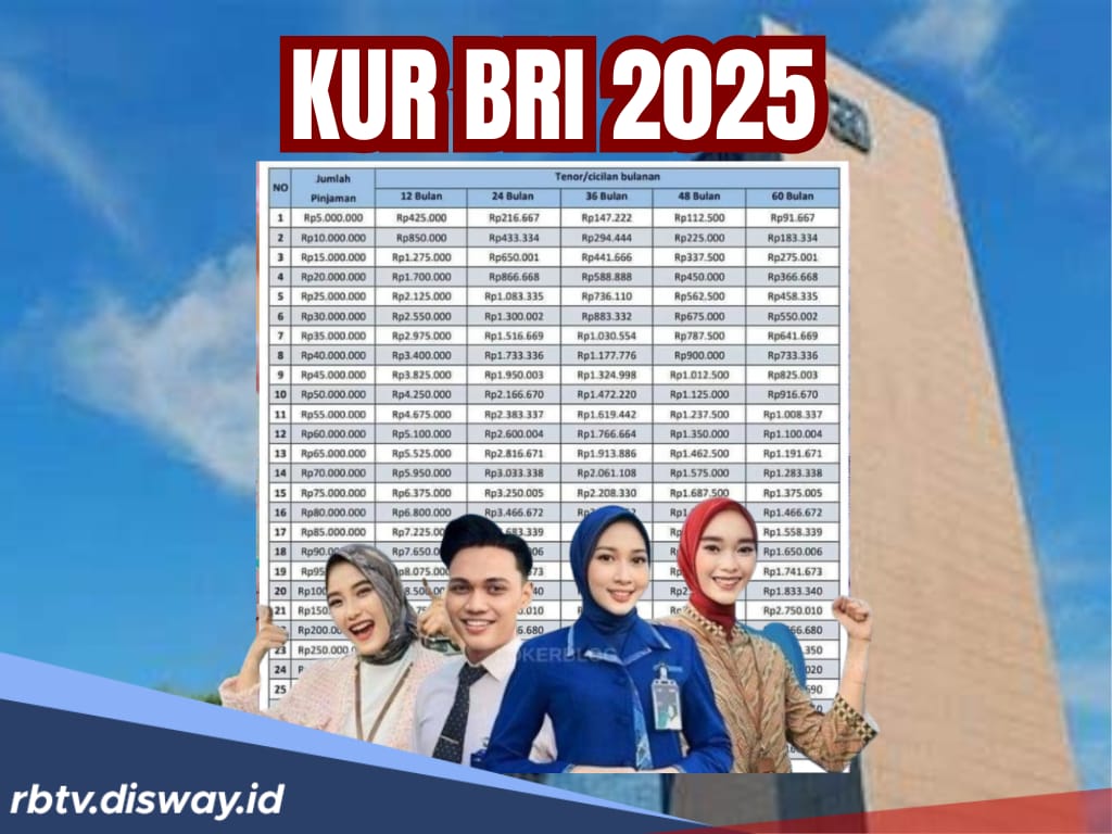 Tabel KUR BRI 2025 Pinjaman Rp30 Juta untuk Modal UMKM Tenor Angsuran 3 Tahun 