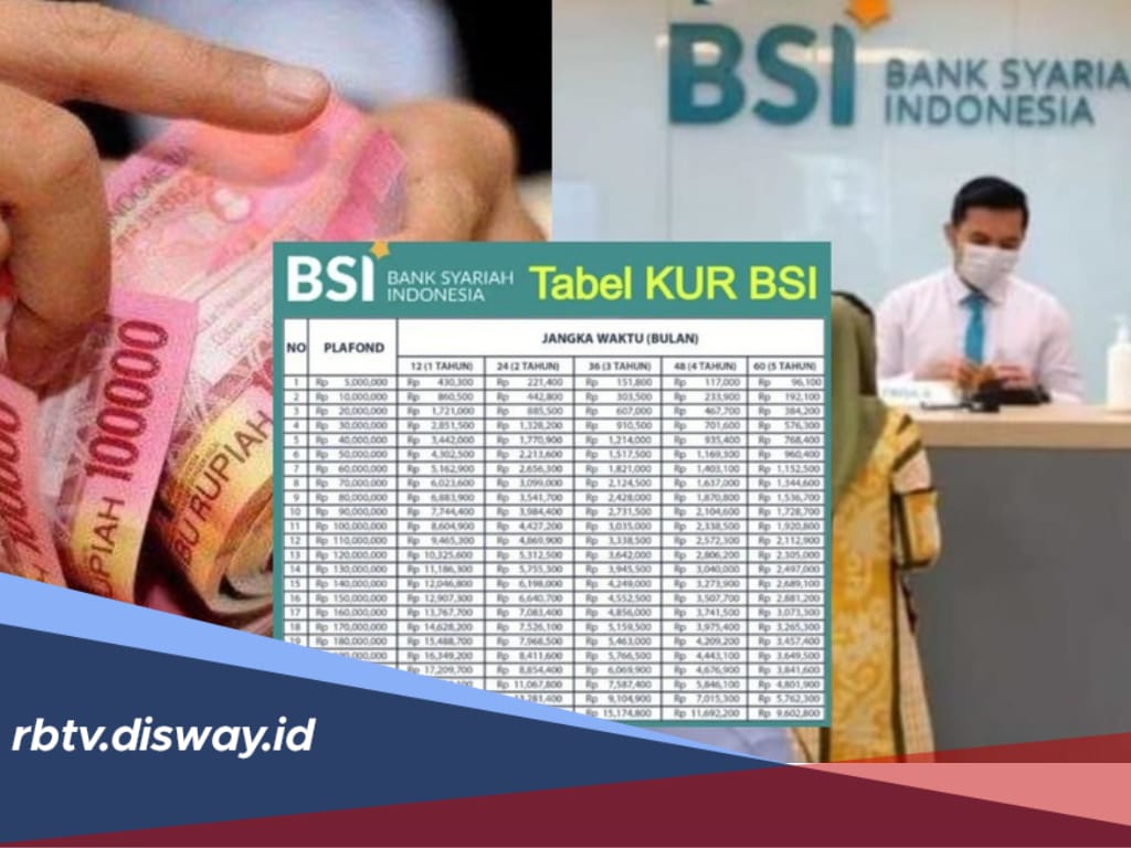 Terbaru, Ini Tabel Angsuran Pinjaman KUR BSI Rp 50-100 Juta, Ini Syarat Pengajuan Bisa Cair 