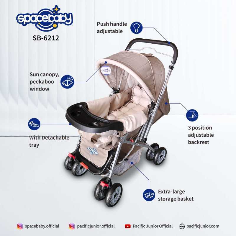 7 Hal yang Harus Kamu Pertimbangkan Sebelum Membeli Stroller Bayi
