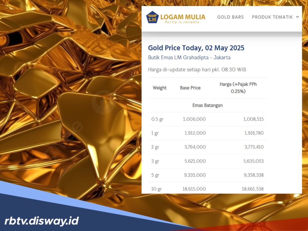 Harga Logam Mulia Antam Hari Makin Murah, Jadi Segini