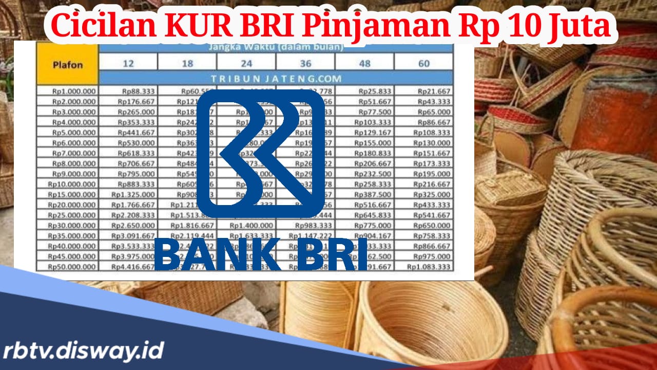 Cicilan Pinjaman Rp 10 Juta di KUR BRI Mulai Rp 200 Ribuan Perbulannya, Ini Syarat dan Cara Pengajuannya