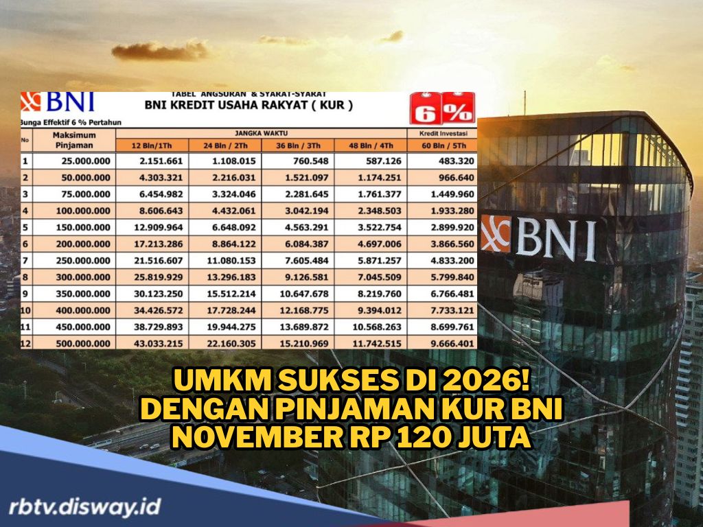 Bantu UMKM Sukses di 2026, Simak Tabel Angsuran Pinjaman KUR BNI Rp 120 Juta di November 2025