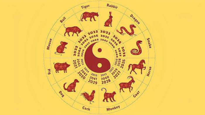 Ramalan Shio Selasa 22 Juli 2025, Ini 6 Shio yang Paling Bahagia dan Keuangan Lancar