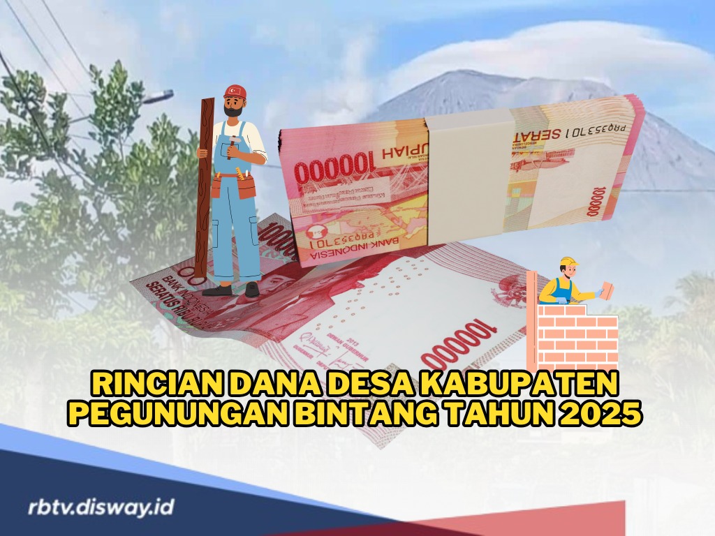 Dana Desa Tahun 2025 Kabupaten Pegunungan Bintang Provinsi Papua, Desa Mana Terima Anggaran Terbanyak