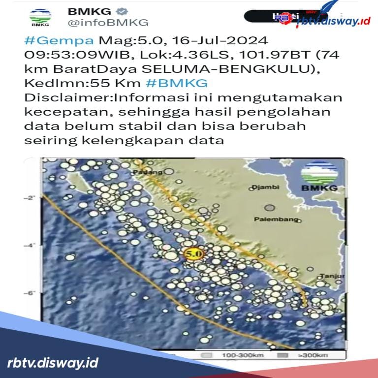 Gempa di Provinsi Bengkulu Selasa Pagi, Ini Titik Lokasi dan Kekuatannya