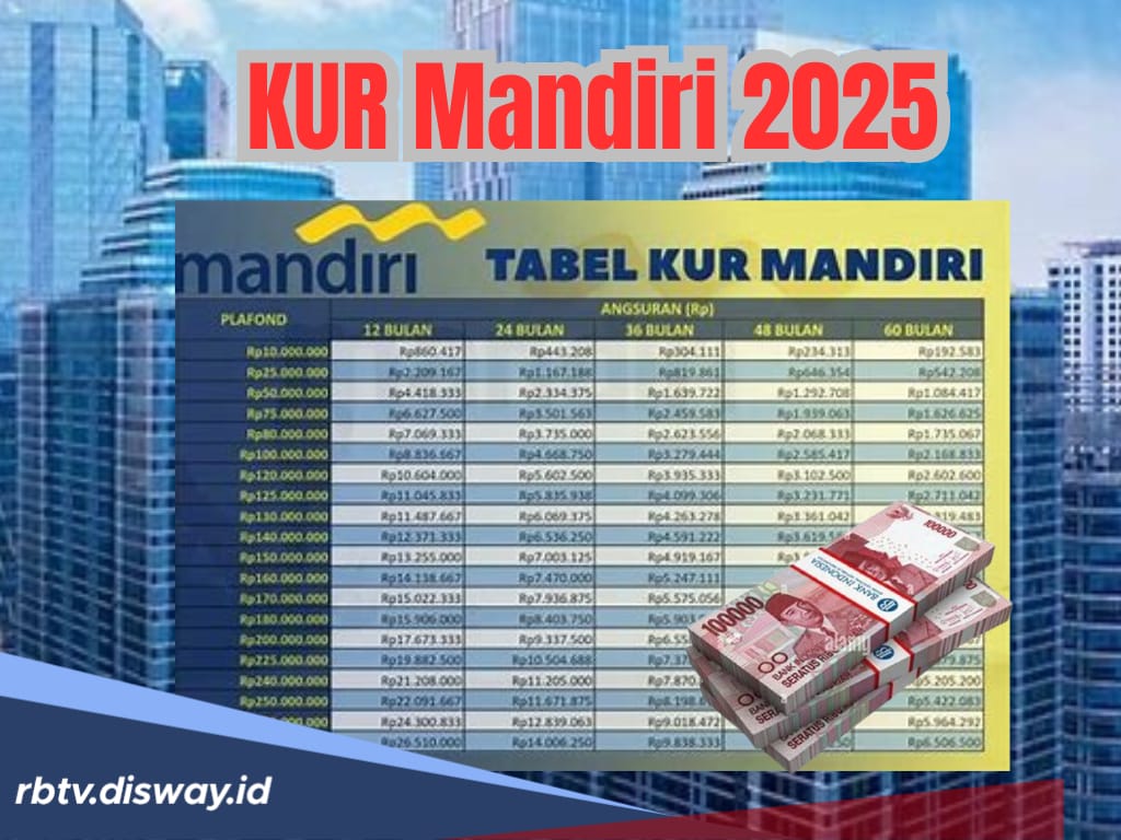 Ajukan KUR Mandiri 2025 Hari Ini, Pinjaman Rp 40 Juta Bisa Dicicil 60 Kali, Cek Tabel Angsurannya