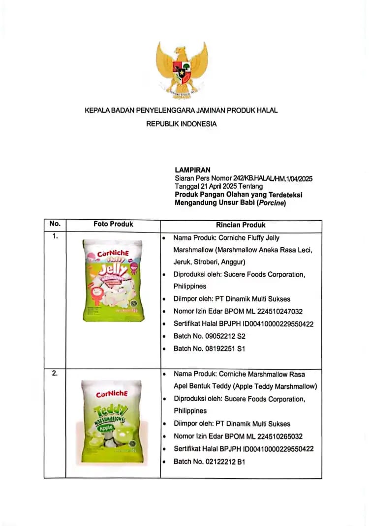 Ini Merek Jajanan Anak Marshmallow Mengandung Babi, Orang Tua Wajib Waspada, Ini Nomor Pengaduan di Bengkulu