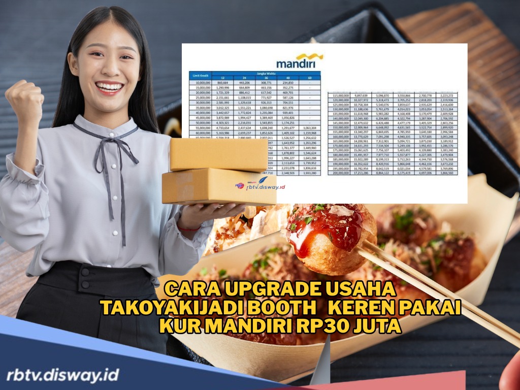 Berkat KUR, Warung Takoyaki Kamu Makin Berjaya, Cek Rincian Angsuran KUR Mandiri Rp30 Juta