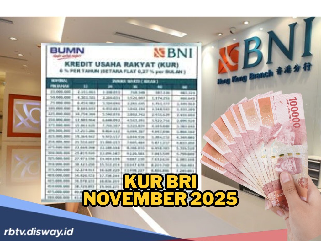 Tutorial Cara Pengajuan Pinjaman KUR BNI Rp 150 Juta November 2025 Lewat Hp