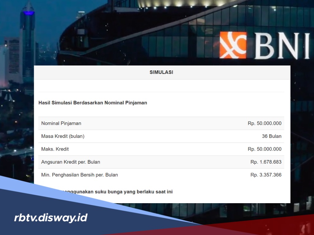 Dokumen Penting Ketika Gadai SK PPPK di BNI Fleksi Aktif