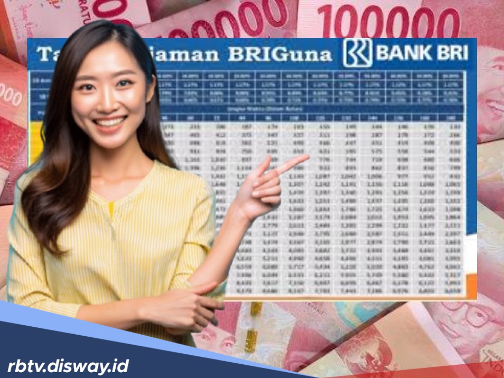 Debitur BRIguna Purna Meninggal Dunia, Apakah Utang Menjadi Lunas?