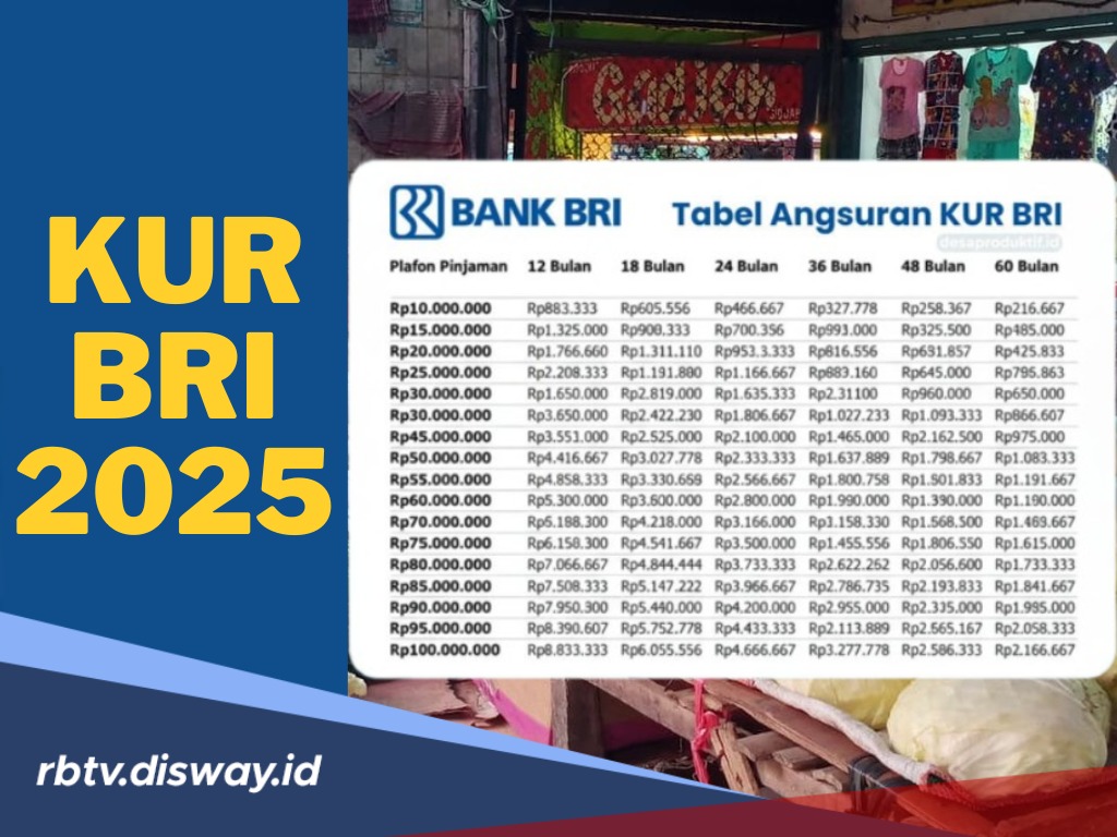 Tabel Angsuran Pinjaman Rp 50 Juta KUR BRI Bulan November, Sudah Cek?