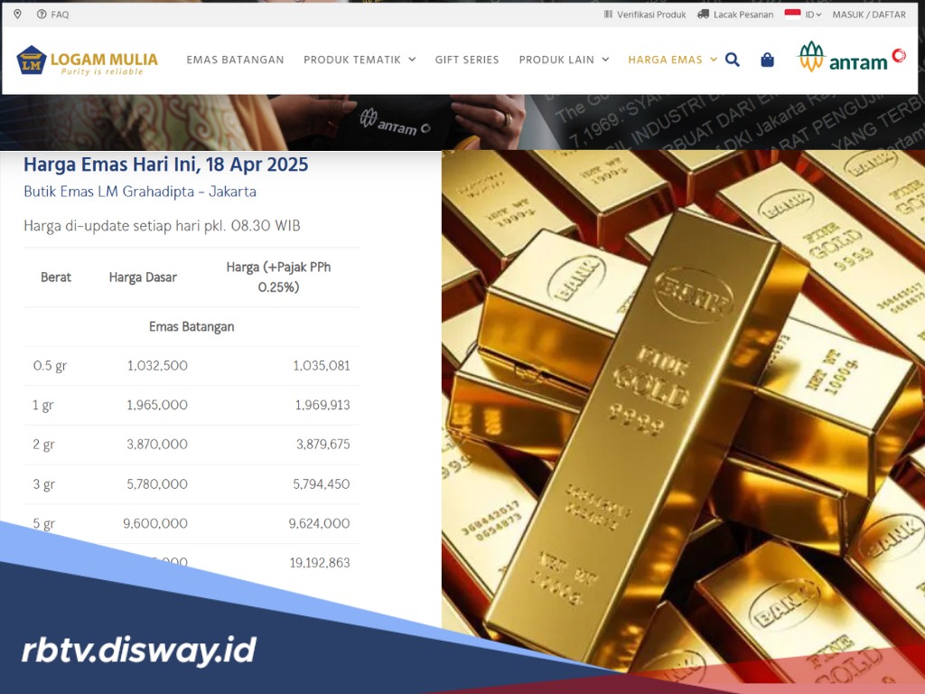 Emas Antam Hari Ini Turun Rp 10 Ribu, Apakah Ini saat yang Tepat Borong Emas Antam?