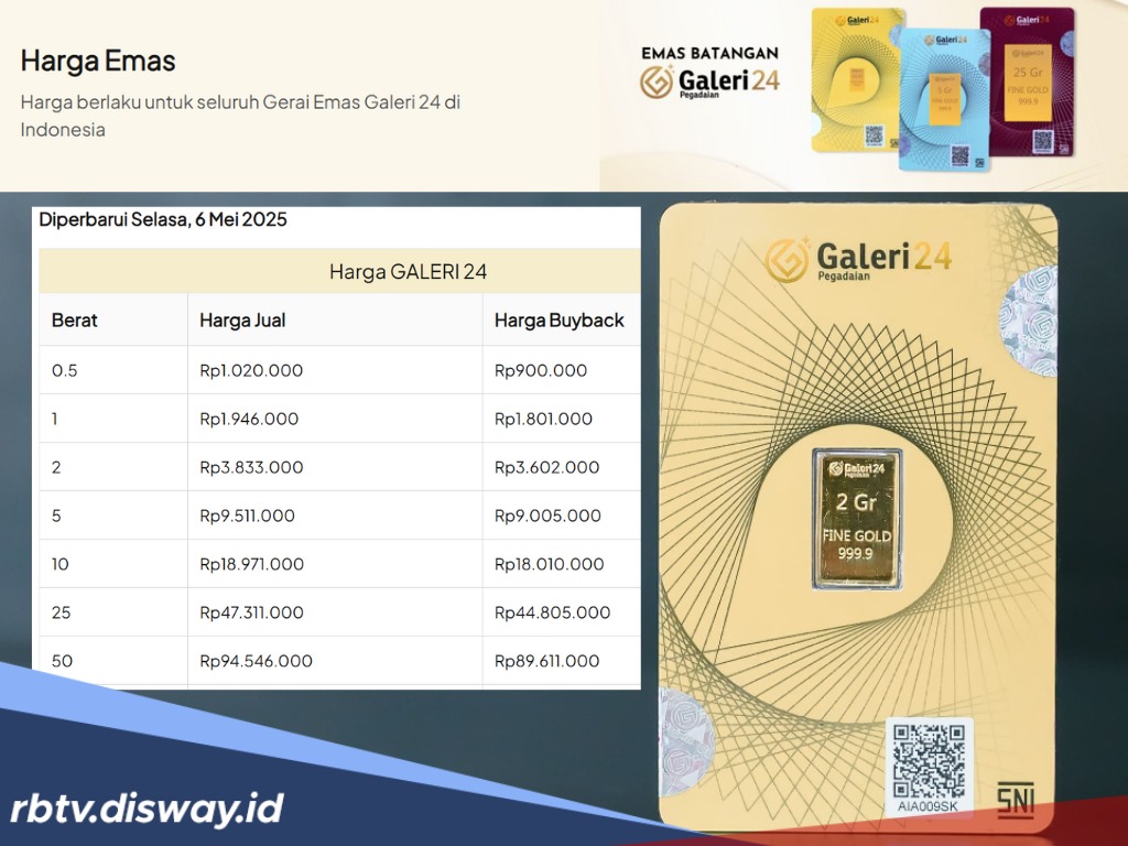 Update Terbaru Harga Emas di Galeri 24 Hari Ini, Cek Daftarnya!
