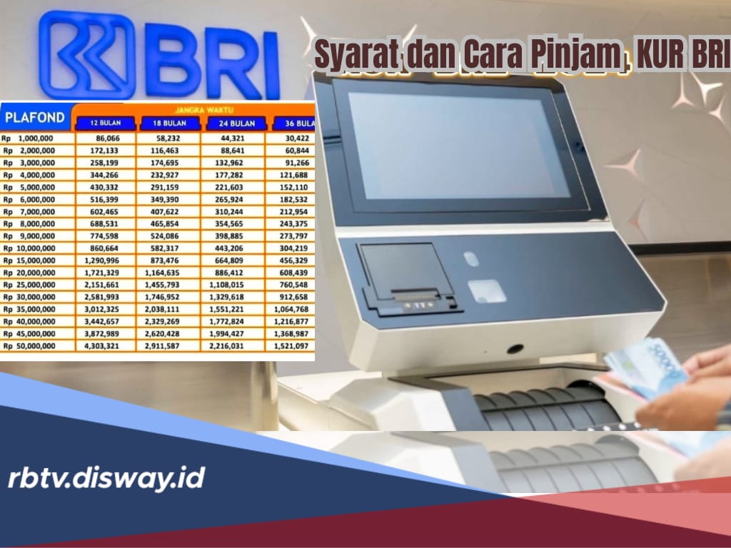 Syarat Terbaru Pinjaman KUR BRI 2024, Pinjam Rp15 Juta Cicilan Per Bulan Cuma Segini