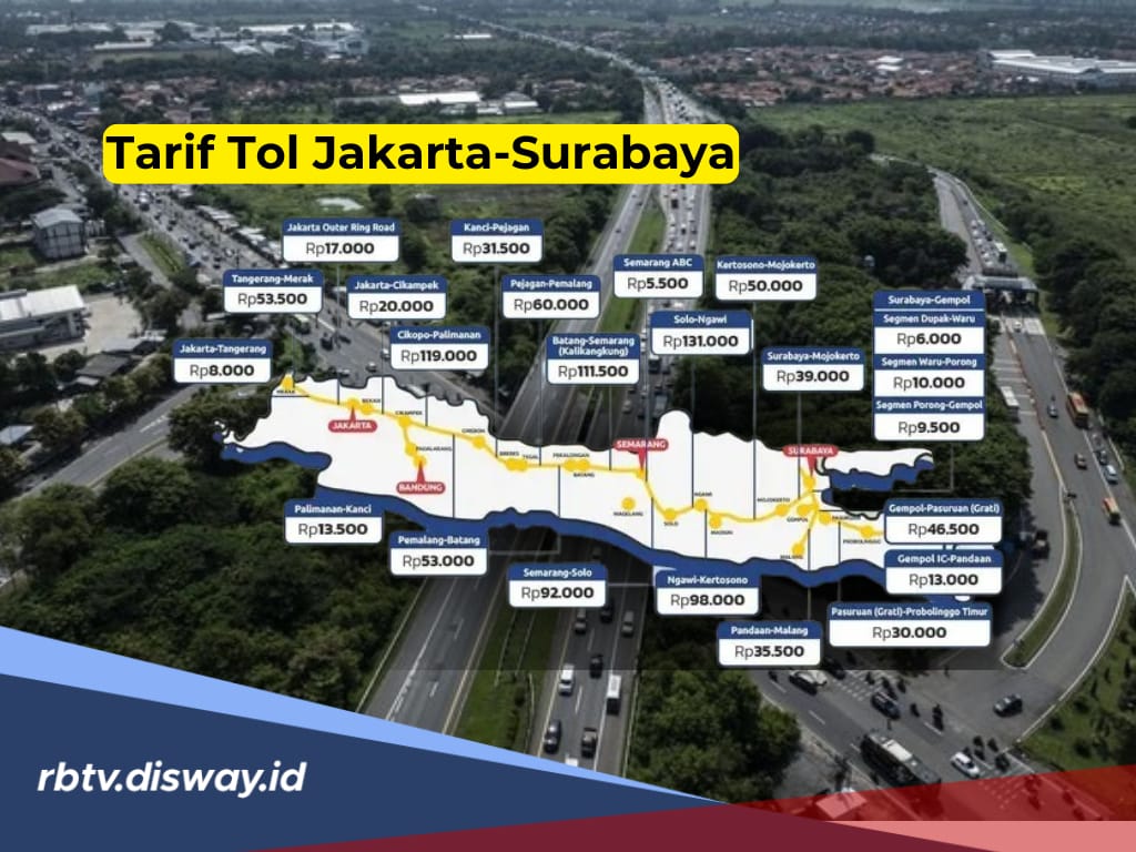 Catat, Tarif Tol Jakarta-Surabaya saat Nataru, Siapkan Uang Segini