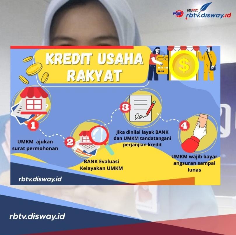 KUR 2024 untuk Mahasiswa, Kesempatan Dapat Rp 25 Juta dan Langsung Cair Tanpa Jaminan di KUR BRI