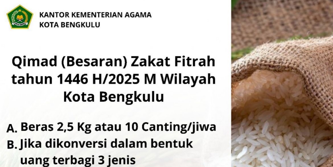 Cek, ini Besaran Zakat Fitrah 2025/1446 H di Kota Bengkulu